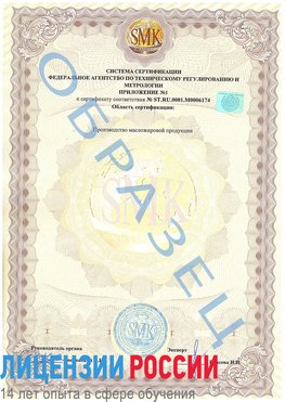 Образец сертификата соответствия (приложение) Суворов Сертификат ISO 22000